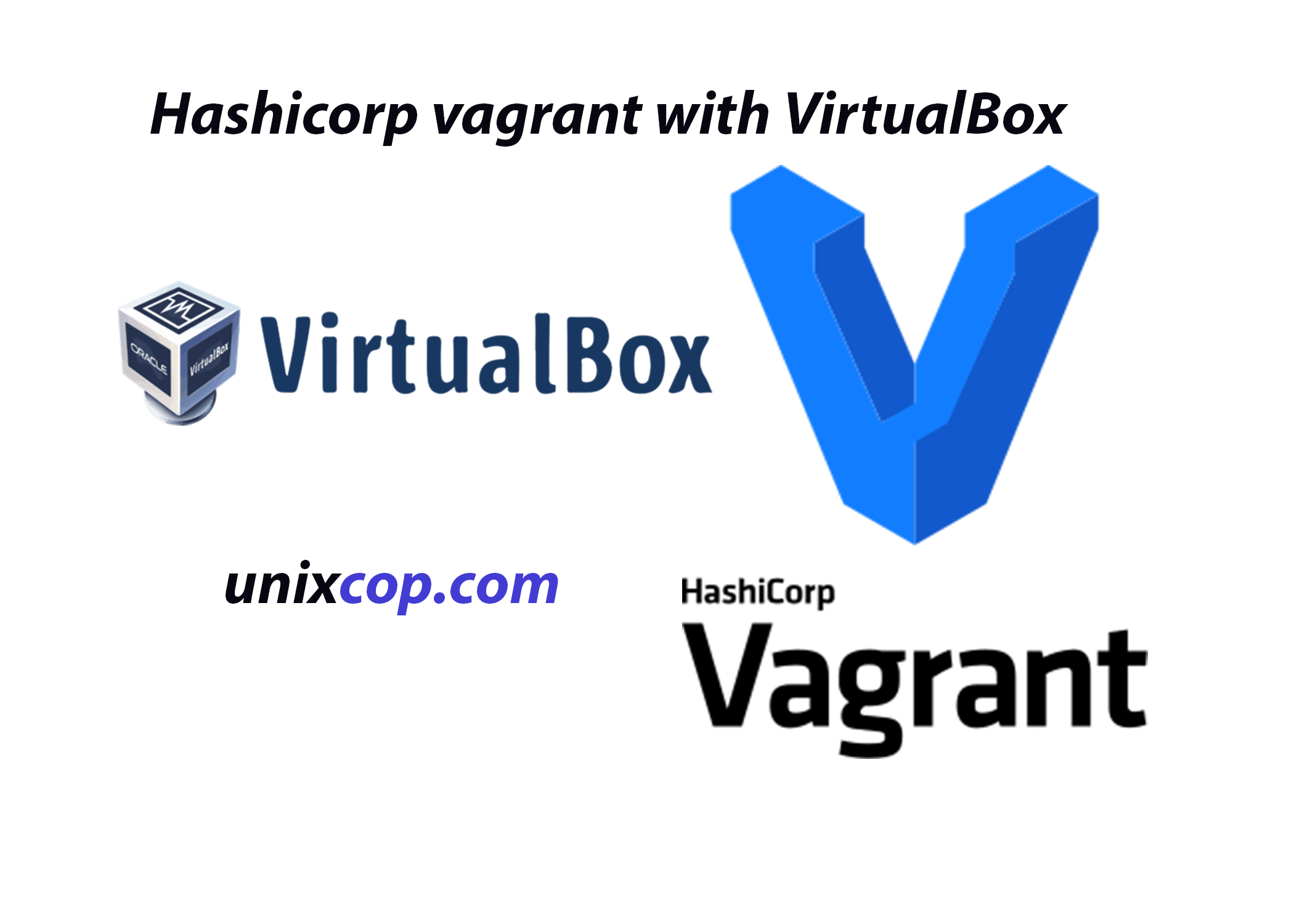 Vagrant gives easy to configure, reproducible, and transferable work ecosystems built on top of industry-standard technology and managed by a single, compatible workflow to help maximize the productivity and versatility of you and your team.