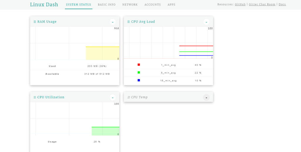 2.- Linux Dash first screen