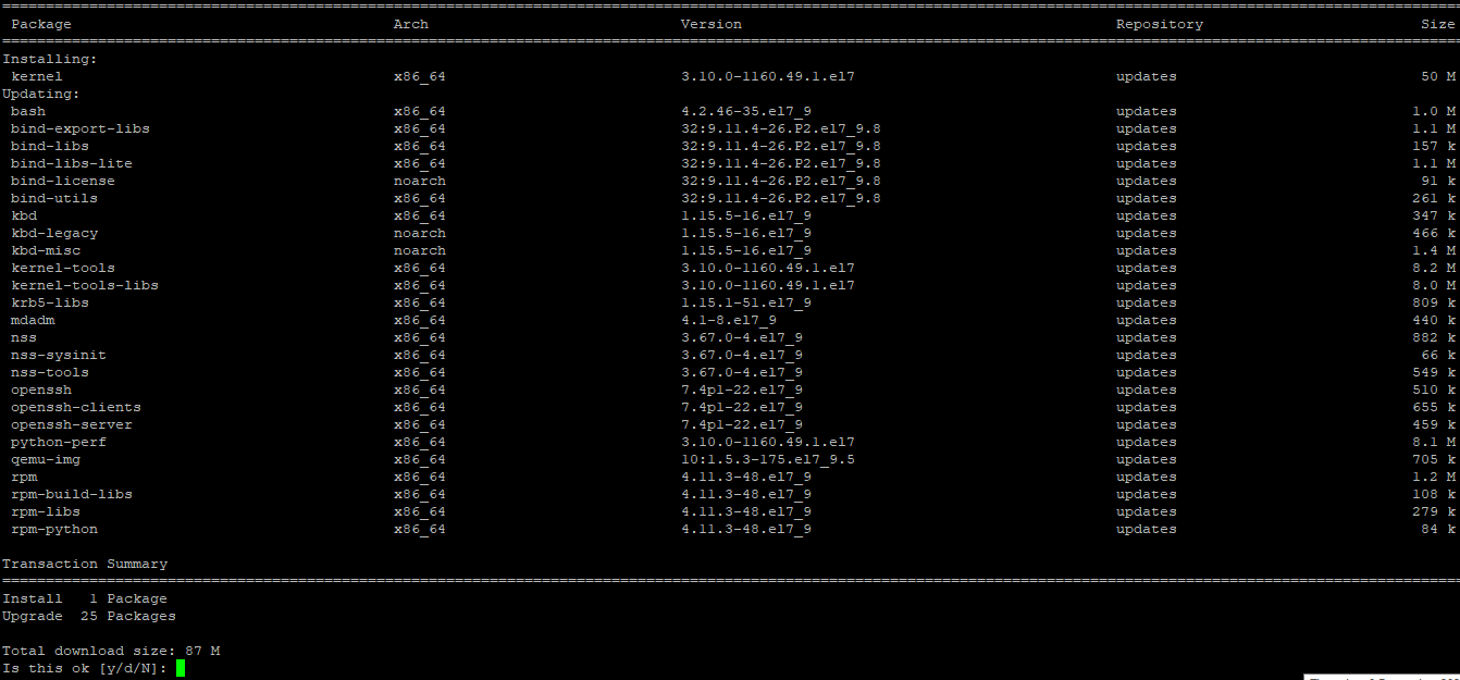 Openssl legacy