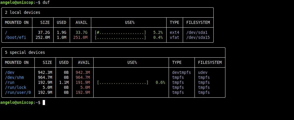 Using the duf command