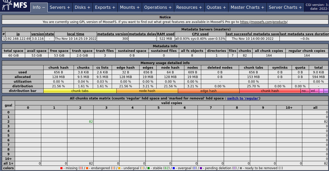 working with moosefs