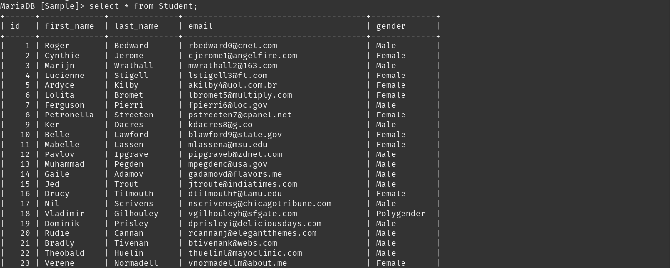 The MariaDB sentence to export